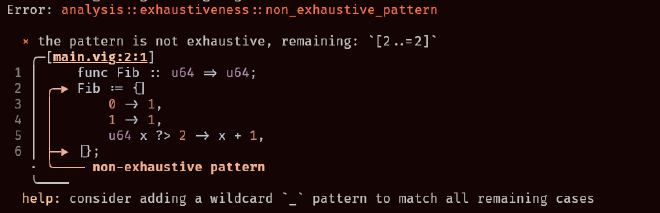 Exhaustiveness Error